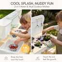 Giant bean Mud Kitchen for Kids Outdoor, Deluxe 4.8L Large Water Tank Sink Wooden Toy Play Kitchen Set, with Sand and Water Sink, Blackboard and Kitchen Accessories for Boys and Girls Ages 3+ White