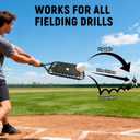 KRUI Baseball Racket for Fly Balls, Grounders and Line Drives, Fungo Racket Baseball with High Elasticity Mesh for Coaches and Parents to Train Player Easily, Standard Adult Size