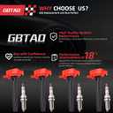 Upgraded Set of 4 Ignition Coil Pack and Spark Plug Compatible with 2.4 L4 2014 2015 2016 2017 2018 2019 Jeep Renegade Cherokee Compass Chrysler 200 Dodge Dart Replace UF751 4469