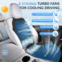 Upgraded Cooling Car Seat Cover Front Seat with Blowing&Suction, 12V-24V Ventilated Car Seat Cushion with 8 Turbo Fans, 3-Speed Adjustable Universal Fit Breathable Car Cushion for Summer Driving-Black