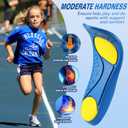 Bacophy Kids Orthotic Arch Support Shoe Insoles, Children Pu Cushioning Inserts, Shock Absorption Velvet Surfaces Deep Heel Cup Inner Sole for Flat Feet, Plantar Fasciitis, Feet Heel Pain Relief Blue