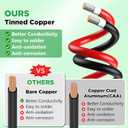Vansdon 2x200FT Solar Panel Wire,10AWG Solar Wire Tinned Copper PV Cable for Solar Panels Outdoor Automotive RV Mppt Boat Marine
