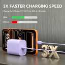 Phone 17 16 15 Charger Fast Charging, 10 FT Long USB C Charger Cord with 20W Type C Fast Phone Charging Block forPhone 17/17 Pro/17 Pro max/Air/Phone 16 15 Pro Max Plus, iPad, Android, Lavender