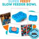 Marley Slowappy Slow Feeder - BPA-Free, Silicone Dog Feeding Bowl for Fast Eaters - Wet & Dry Food Suitable (Blue - Bowl Only)