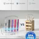 FOOGWEE 9.8" Acrylic Straw Holder for Cabinet Door - Straw Organizer with Ultra-Sticky Adhesive, Kitchen & RV Essensials, 5-Compartment Storage for Reusable Straws & Brushes, Colored Pencils, Markers (Clear)