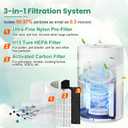 2 PACK AP-S0610L Replacement Filter Compatible with MOOKA AP-S0610L Air Purifier, 3-in-1 H13 True HEPA High-Efficiency Activated Carbon Filter for Home Large Room