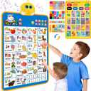 Electronic Alphabet Wall Chart, Talking ABC, 123s, Music Poster, Kids Learning Toys for Toddlers 1-3, Interactive Educational Toddler Toy, Birthday Gifts for Age 1 2 3 4 5 Year Old Boys Girls - Blue