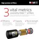 2 x Mobil 1 M1-108A Extended Performance Oil Filter, Pack of 2