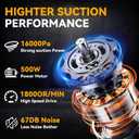 Cordless Vacuum for Dewalt Battery, 5 in 1 Handheld Electric Vacuum Cleaner with 500W Powerful Motor, 46 CFM Portable Hand Vacuum with Filtration HEPA for Floor, Carpet, Car (Battery Not Included)