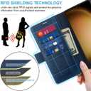 KEZiHOME for Samsung Galaxy S25 Ultra Case, Genuine Leather [RFID Blocking] Galaxy S25 Ultra Wallet Case, Card Slot Flip Magnetic Stand Phone Cover Compatible with Samsung S25 Ultra (Blue)