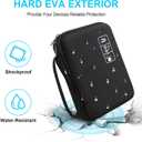 Lacdo Hard Mac Mini Carrying Case for Apple 2024 Mac Mini M4/M4 Pro Desktop Computer, Portable Protective Storage Hard Shell Travel Bag, Black