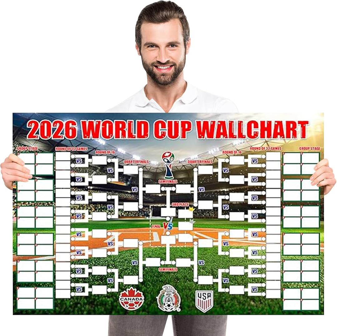 World Cup Schedule Poster&Final Round 48-Team Collection Showcase 2026,2-in-1 Double-Sided Functional Poster Football Merchandise Decorations,Soccer Match Decor Wall Chart,Soccer Fans Gifts