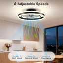 Ceiling Fans with Lights and Remote, 20" Low Profile Flush Mount Ceiling Fan, Pre-Assembled Design, Quiet DC Motor, 6 Wind Speeds, Dimmable 2700-6500K LED Light, Modern Ceiling Fan for Bedroom (Black)