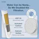 MyHalos Hand Hard Water Shower Filter Cartridge Replacement - Professional Home and Travel Power Filtered Shower Head Filter, Chlorine & Heavy Metal Removal - Water Softener, High Pressure - 3 Month