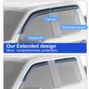 Window Rain Guards for Ford F150 2015-2026/2017-2026 F250-F550 SuperCrew