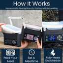 LunchEAZE Pro Cordless Heated Lunchbox  Battery-Powered, 4-Cup Capacity, 220F Max, Automatic Scheduled Heating, Insulated Bag Included for Hot Meals Anywhere