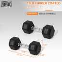 Fitvids Hex Dumbbells Rubber Coated Hand Weights for Exercises and Fitness Home Gym, 5-50 LB Pair