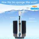 20-55 Gallon Aquarium Air Sponge Filter, for Axolotl Breeding Fry Betta Shrimp Nano Fish Tank,Upgrade Clip Installation