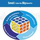 24 Pack Mini Cube Puzzle Party Favors for Kids, 1.18in 3x3 Magic Cube School Rewards & Classroom Prize for Students, Birthday Party Favors Easter Christmas Stocking Stuffers Gifts for Kids