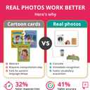 Picture My Picture Prepositions ABA Therapy Cards, 40 Real Photos, Age 3+, 5.9" x 3.9"