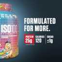 Dymatize ISO100 Whey Protein Powder Isolate, Birthday Cake, 25g of Protein, 5 Pound, 5.5g BCAAs, Less Than 120 Cal., Gluten Free, 1g Fat, 1g Sugar, 2g Carb (75 Servings) (EXP 05/31/26)