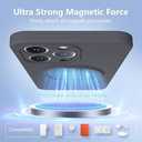 Magnetic Stand for iPhone 16 Pro Max, Liquid Silicone, [Compatible with MagSafe][Built-in Kickstand&Ring Holder] Anti-Scratch Soft Microfiber Lining, Gray