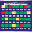 Learning Resources Junior Organization Station, Classroom Pocket Charts, Back to School Supplies, Classroom Behavior Chart, Homeschool & Classroom Hand-Washing, Ages 3+