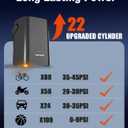 Tire Inflator Portable Air Compressor, 150PSI Compact Air Pump for Car Tires, Bicycle, Motorcycle, Ball - Rechargeable Tire Inflator with Pressure Gauge