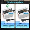 120V Soft Starter for Power Tools, 15A Universal Soft Start Controller for Miter Saw, Table Saw, Grinder, Router & Planer, Reduces Inrush Current