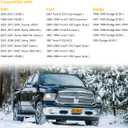 10591D Locking Diesel Fuel Cap Gas Cap Fuel Tank Caps Fit for Chevy Silverado Express C3500 K3500, Dodge Ram 3500 W350 D350, Ford F-250 E-350, GMC Sierra Savana, OE # 9MGC791, MGC791, 10591
