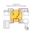 Blue Sea Systems 4Position Mini Selector Battery Switch, Red, 6007 mSeries