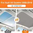 Car Panorama Sunroof Sunshade Curtain Cover Sun Shade Roller Blinds Assembly 8T0877307 for Audi A5/a5 Quattro 2008 2009 2010 2011 2012 2013 2014 2015 2016 (Gray)