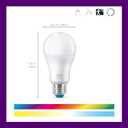 WiZ Connected Smart Light Bulbs, 2-Pack, Color A19 60W 800LM E26 Indoor LED Lights, Smart Bulbs with Motion Detection, Control with Voice or App