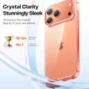 TORRAS for iPhone 17 Pro Case Crystal Clear, Ultra-Thin, 2025 Upgraded Non-Yellowing, Military-Grade Protection, Transparent Slim Case for iPhone 17 Pro Phone Case, Soft, Anti-Scratch, Clear