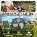 20" Solar Fan, 40W Solar Powered Fan with Metal Blade & Quiet Brushless Motor, Floor Fan for Home Garage Greenhouse Camping, 8-60H Runtime, USB Charging, Blue 20" Fan L