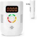 Carbon Monoxide Detectors Plug in Wall, CO Detector 100-250V AC Power Operated，Portable Travel Carbon Monoxide Alarm with LCD Display Sound Light Warning for Home/Hotel/RV