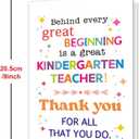 5 x Appreciation Card for Kindergarten Teacher, 8×5.3 inches