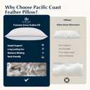Pacific Coast Bed Pillows for Side and Back Sleepers, Feather and Down Hotel Collection Pillows, 100% Cotton Shell, Downproof, King Size, 1 Pack