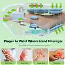 Hand Massager with Heat and Compression, Finger Stretching & Deep Palm Kneading for Arthritis and Carpal Tunnel Relief, 6 Modes 6 Intensities, 4000mAh Rechargeable Gift for Women Men