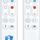 [Pack of 2] Replacement Fan Remote Control fits for Dyson AM09 Hot + Cool Heater Tower Fan (No Battery)
