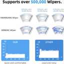 Silicone Windshield Wipers Replacement 26 and 20 Inch for Tesla Model Y Wiper Blades Accessories 2020-2024 (Set of 2) Top Lock