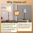 MEIXISUE Cordless Rechargeable LED Table Lamp with Dimmer,Nightstand Lamp with USB Port,Antique Brass Portables Outdoor Lamp, Battery Operated Lamp for Patio Bedroom Bedside Balcony Camping Bar RV