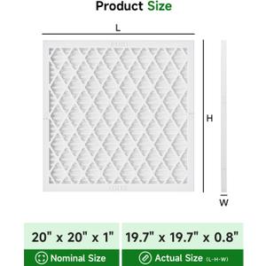 Future Way 20x20x1 Air Filters, 1-Pack with Reusable Frame, MERV 8, MPR 700 AC Furnace Filters, Space Saving & Cost-effective