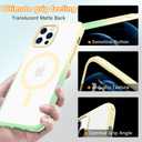 Case with 2X Screen Protector, Military-Grade Slim Shockproof Translucent Phone Cover,Gold-Green (iPhone 12/12 Pro (6.1 inch))