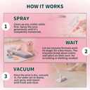 Pet Odor Eliminator Spray | Peach Blossom Scent | Plant-Based & Natural Formula, Pet Friendly, Home & Car | For Urine, Litter Box, Carpet | 16.9 fl oz