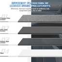 Premium Cabin Air Filter Fits Ford Escape 2013-2020, Focus 2012-2018, Transit Connect 2014-2021, C-Max 2013-2018, GT 2017-2020 | Lincoln MKC 2015-2019