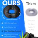 H. Donut Pillow for Tailbone Pain Relief and Hemorrhoids, Cooling Memory Foam Seat Cushion for Postpartum Pregnancy, Post Surgery Relief for Men and Women for Home and Office.