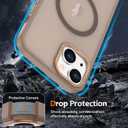 Anuck Case for iPhone 15 Case Magnetic Phone Case Compatible with MagSafe, Soft TPU Bumper Hard Translucent Matte Back Slim Fit Shockproof Protective Cover for Men Women Girls - Brown