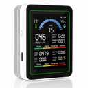 Upgraded 10-in-1 Smart Air Quality Monitor – Professional Indoor Air Test Kit for CO₂, CO, TVOC, HCHO, PM0.3-10, PM2.5, Temperature & AQI – Home, Car, Pets, Plants, Hotels – White