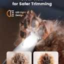 oneisall Low-Noise Dog Paw Trimmer with LED Light, Paw Trimmer for Dogs &Cats 0.8inch/20mm Wide Blade, 35dB Cordless Electric Pet Paw Grooming Clippers for Paws, Ears, Face, Rump